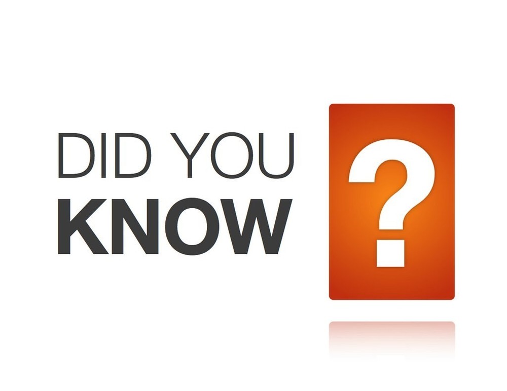 Did you know?
